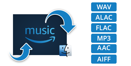 Convert Amazon Music to MP3/AAC/WAV/FLAC/AIFF/ALAC