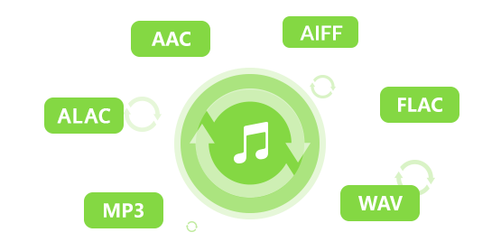 Convert Apple Music to MP3/AAC/WAV/FLAC/AIFF/ALAC