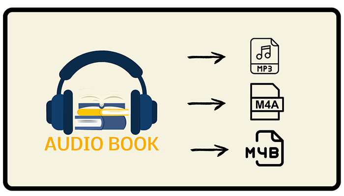 Convert AA/AAX Audiobooks to MP3/M4A/M4B