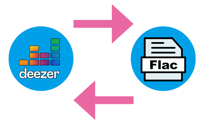 Offline Download Deezer Music to Lossless FLAC and Keep Forever