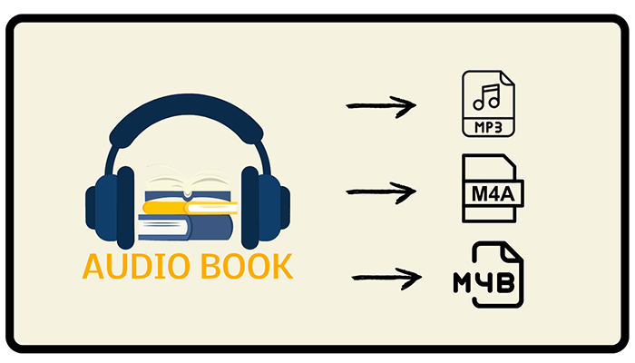 Convert AA/AAX Audiobooks to MP3/M4A/M4B