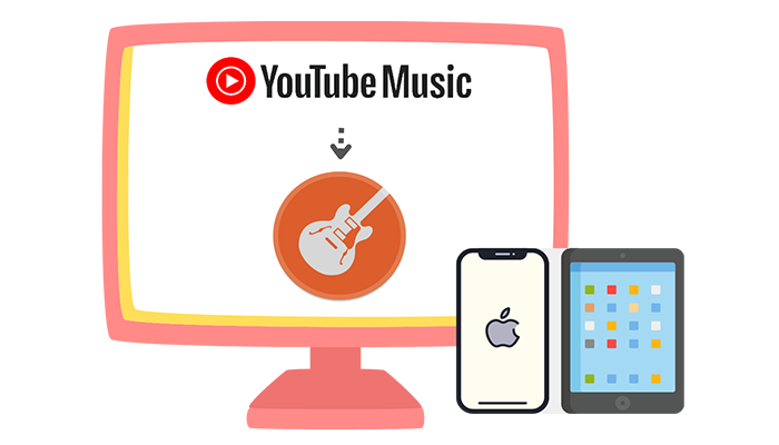 Import YouTube Music to GarageBand