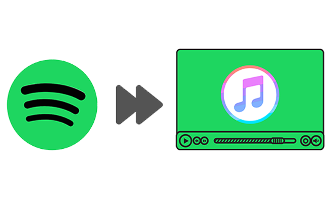 Play Spotify Music via iTunes Offline