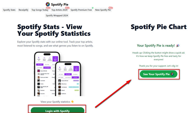 Spotify Pie