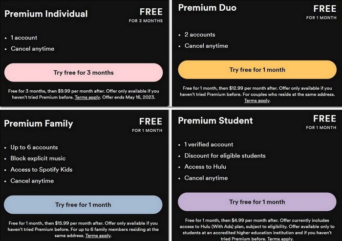 How Much Is Spotify Premium and What Are the Subscription Options