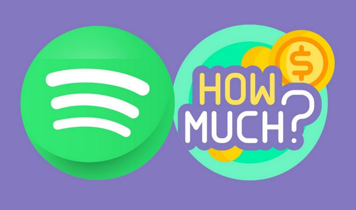how much is Spotify Premium