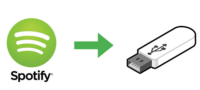 How To Copy Spotify Music To USB Drive TunePat