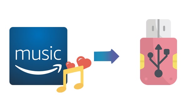 Transfiera Amazon Music a una unidad flash USB