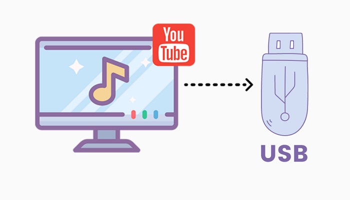 Cómo transferir música de YouTube a USB