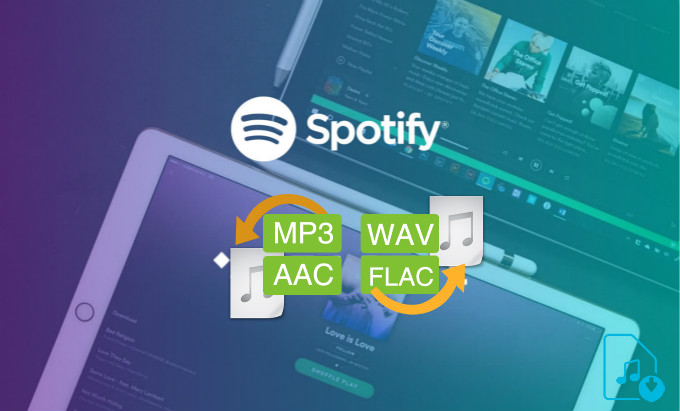 Best Spotify Music to MP3 Converter Review